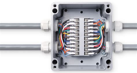 electrical junction box accessories|electrical junction box with terminals.